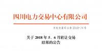 四川2018年5、6月轉(zhuǎn)讓交易結(jié)果