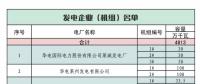 山東關(guān)于對(duì)省內(nèi)2018年7月份中長期交易合同偏差電量開展預(yù)掛牌交易的公告