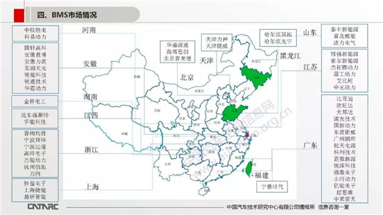 BMS技術(shù)及市場發(fā)展趨勢