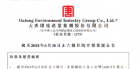 大唐環(huán)境中期純利增4%至2.93億元