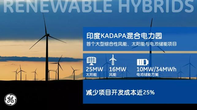 太陽(yáng)落山風(fēng)來(lái)頂 風(fēng)力不夠太陽(yáng)上！看看GE可再生能源的混合發(fā)電Remix