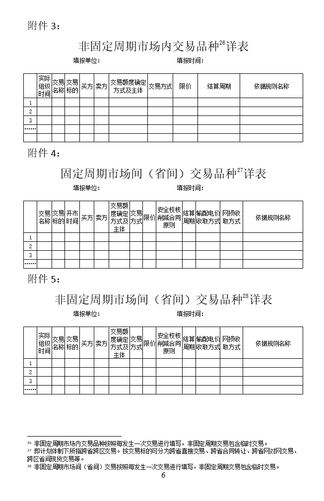 華能、大唐、華電、國(guó)家能源等電力企業(yè)注意！國(guó)家能源局開(kāi)展這項(xiàng)電力交易規(guī)則調(diào)研于2018年9月5日截止