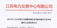 江蘇8月增量掛牌及購電側(cè)月內(nèi)合同電量轉(zhuǎn)讓交易：成交電量分別為7.39、3.63億千瓦時