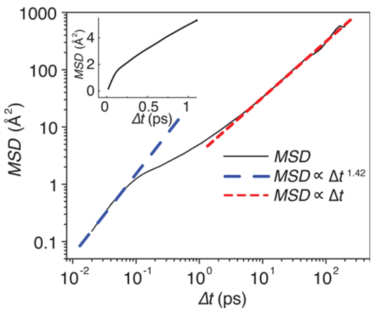 鋰電池領域常用計算方法及計算技巧