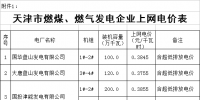 天津電價(jià)兩連降：兩批次共降低一般工商業(yè)及其他用電銷售價(jià)格5.61分/千瓦時(shí)