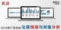 行業(yè)關(guān)注 | 2019年廣東長(zhǎng)協(xié)交易預(yù)測(cè)與對(duì)策分析