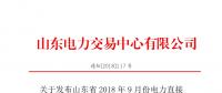 山東2018年9月份電力直接交易(雙邊協(xié)商)結(jié)果:成交電量132.38萬兆瓦時