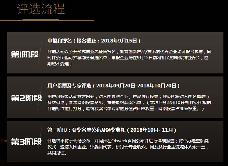 平價(jià)上網(wǎng)提前來(lái)臨 光伏十大獎(jiǎng)項(xiàng)等你來(lái)拿