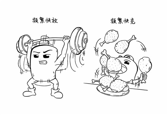 干貨來了，電池老化了怎么辦？