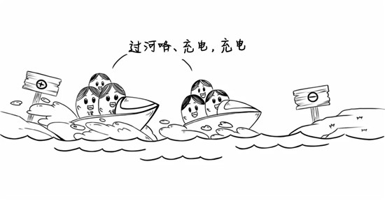 干貨來了，電池老化了怎么辦？