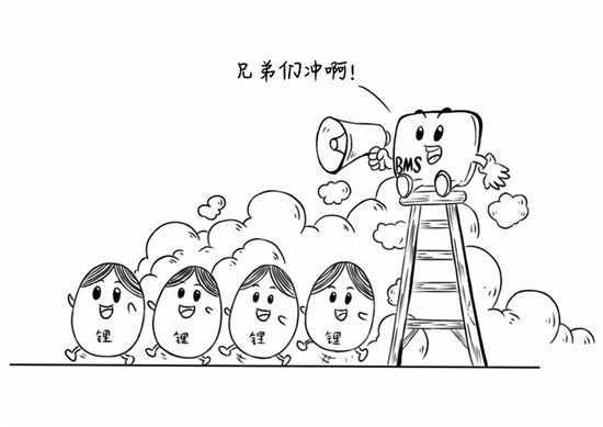 干貨來了，電池老化了怎么辦？