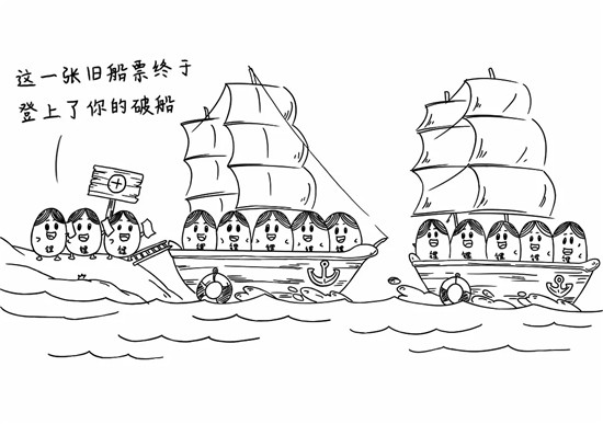 干貨來了，電池老化了怎么辦？