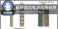 顛覆續(xù)航性能 解析固態(tài)電池前景