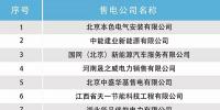 北京新增加13家售電公司