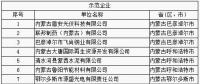 64家企業(yè)、9家園區(qū)成為全國(guó)工業(yè)領(lǐng)域電力需求側(cè)管理示范企業(yè)（園區(qū)）