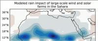 撒哈拉變綠洲？研究表明風(fēng)電場(chǎng)可使每日降雨量增一倍