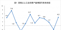統(tǒng)計(jì)局：2018年8月份能源生產(chǎn)情況月度報(bào)告 <font color=