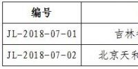 吉林公示第七批2家售電公司