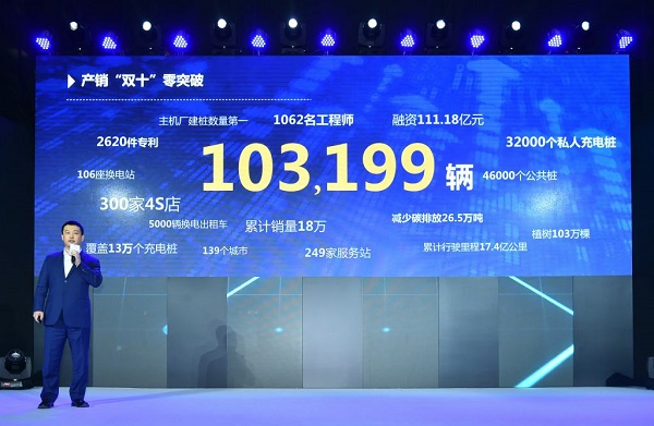 上市鐘聲將近，北汽新能源登錄資本只差最后一環(huán)