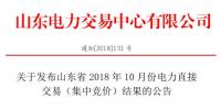 山東2018年10月電力直接交易（集中競價(jià)）：統(tǒng)一出清價(jià)389元/兆瓦時(shí)