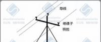 淺析配網(wǎng)架空電力線路設(shè)計的特點