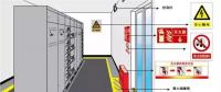 配電室的安全管理知多少？