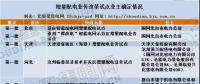  定了！發(fā)改委11日約談遼寧等6省 增量配電試點進展為何如此緩慢！