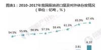2019年微電網(wǎng)、增量配電網(wǎng)將得到全面推廣發(fā)展。