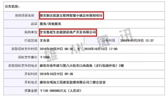 能源互聯(lián)網(wǎng)智慧小鎮(zhèn)總體規(guī)劃已開始進行！