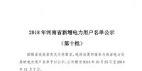 669家！河南公示2018年第十批新增電力用戶名單（附名單）