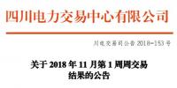 四川2018年11月第1周周交易：<font color=