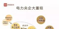 華電董事長退休當天宣布與大唐合并，華能或?qū)⒆裱死c國電投“聯(lián)姻”