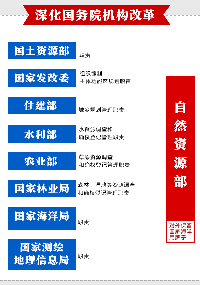 縣鄉(xiāng)水利部門如何改革，<font color=