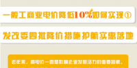 圖說(shuō)｜一般工商業(yè)電價(jià)降低10%如何實(shí)現(xiàn)？