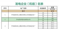 山東省內(nèi)2018年10中長期交易合同偏差電量預(yù)掛牌交易11月14日展開