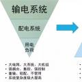 站在能源革命的高度，看待增量配網(wǎng)的理想與現(xiàn)實(shí)