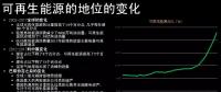 李俊峰：能源革命思維是來自互聯(lián)網(wǎng)，資源共享、不可壟斷