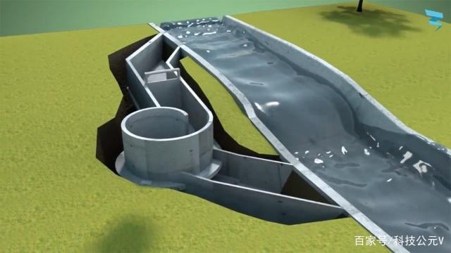 小型發(fā)電機(jī)，放到河里就有免費(fèi)的電，一天產(chǎn)的電夠60戶人家用