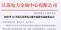 江蘇2018年12月電力集中競價交易：售電公司成交28.97億千瓦時