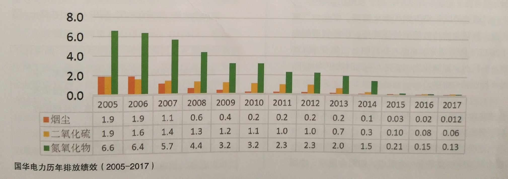 不進(jìn)則退建章立制全面升級(jí)生態(tài)文明標(biāo)準(zhǔn)體系