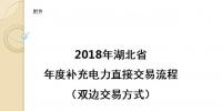 湖北2018年年度補充電力直接交易11月30日線上確認(rèn)（附交易流程）