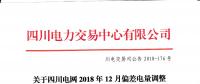 四川2018年12月偏差電量調(diào)整交易：40家電廠申報9家未申報