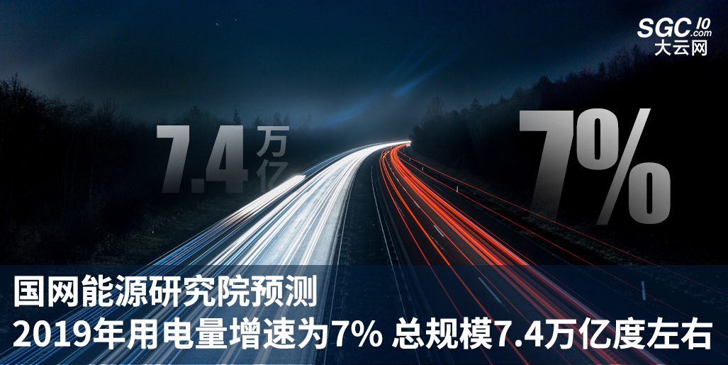 國網(wǎng)能源研究院預(yù)測2019年用電量增速為7% 總規(guī)模7.4萬億度左右