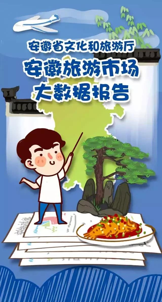 2018安徽旅游市場大數(shù)據(jù)報(bào)告，新鮮出爐！