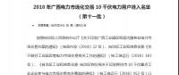 轉(zhuǎn)發(fā)自治區(qū)工信委《2018年廣西電力市場(chǎng)化交易10千伏電力用戶準(zhǔn)入名單（第十一批）》的通知
