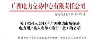 廣西電力交易中心日前發(fā)布了《關(guān)于擬列入2018年廣西電力市場(chǎng)交易電力用戶(hù)準(zhǔn)入名單(第十一批)的公示》