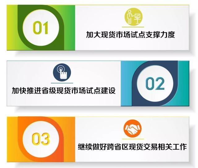 什么是電力現(xiàn)貨？電網(wǎng)公司怎么參與現(xiàn)貨市場？