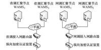 基于PMU數(shù)據(jù)的300MW水電機(jī)組并網(wǎng)暫態(tài)分析