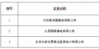 山西電力交易中心發(fā)布了《關(guān)于公示北京電力交易中心已受理注冊涉及我省有關(guān)業(yè)務(wù)售電公司相關(guān)信息的公告》