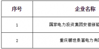 山西發(fā)布了《關于對北京電力交易中心推送涉及我省業(yè)務的2家售電公司公示結果的公告》